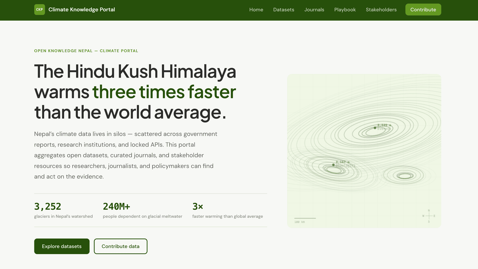 Climate Knowledge Portal (Nepal)
