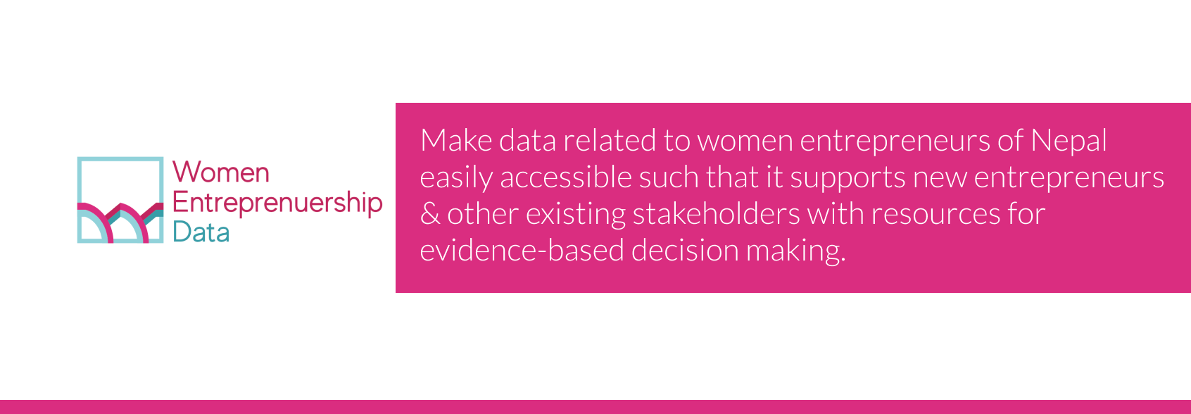 Women entrepreneurship data (wedata) Nepal